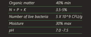 parameter